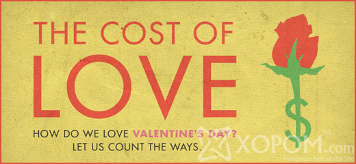 Валентины баяр буюу Хайрын өдрийн үнэ цэнэ [инфографик]