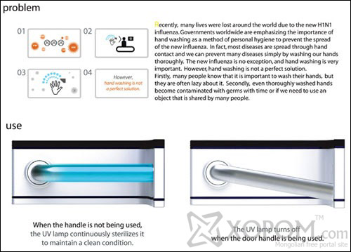 Door Handle With Self-sterilization System 2  - High Tech Gadgets To Give Your Home A Futuristic Look
