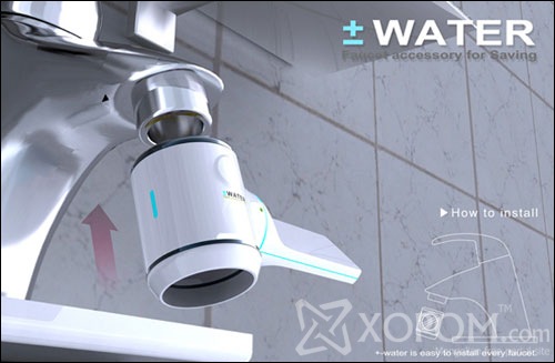 +- Water Meter - High Tech Gadgets To Give Your Home A Futuristic Look