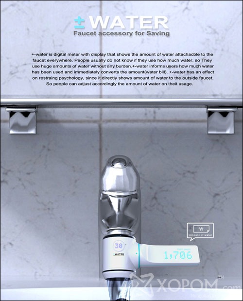 +- Water Meter 3 - High Tech Gadgets To Give Your Home A Futuristic Look