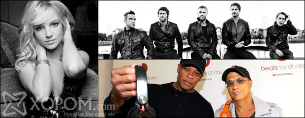 2012 оны хамгийн өндөр орлоготой дуу хөгжмийн алдартнууд